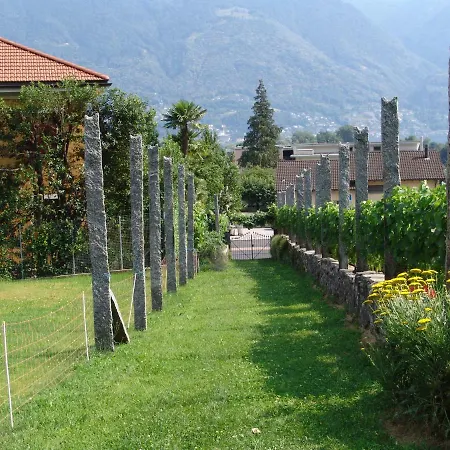 Casa Perini Semesterbostad Tenero-Contra